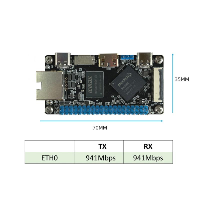 ポケットサイズの RK3566 SBC シングルボード コンピュータ