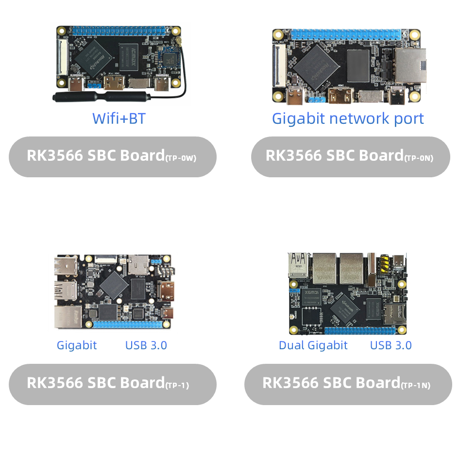 RK3566コアボードマザーボードSBCシングルボードコンピューター