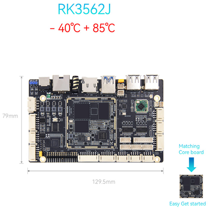 Rockchip RK3562J開発委員会とは何ですか？
