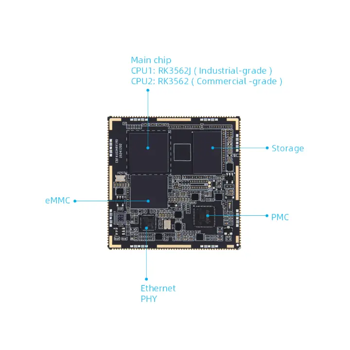 Rockchip の RK3562 AI プロセッサーが China Chip Award を受賞、RK3562 のハードコアな強さを証明